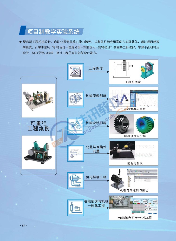 項目制教學實驗系統(tǒng)